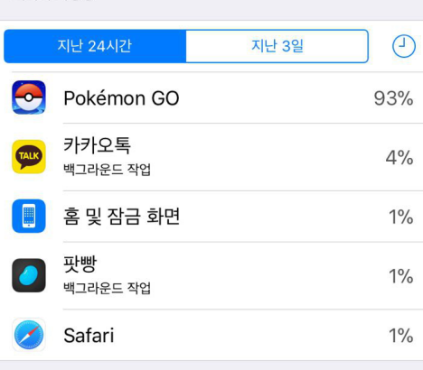휴대폰이 존재하는 이유를...