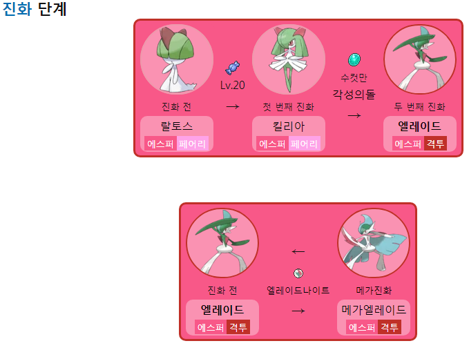 가디안 4세대(수컷만)