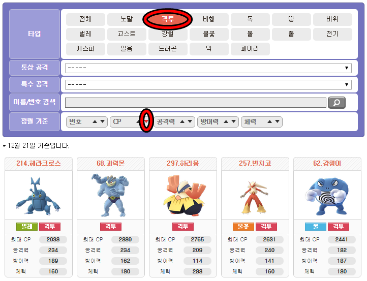어느 타입에서 어떤 포켓몬이 어떤 관점에서 강한지 궁금하다면...