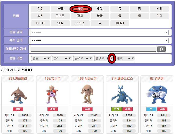 어느 타입에서 어떤 포켓몬이 어떤 관점에서 강한지 궁금하다면...