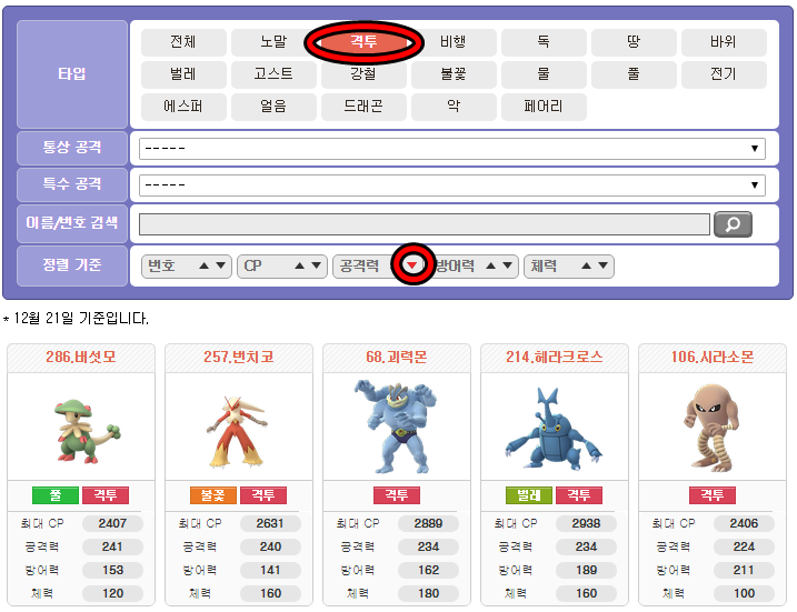 어느 타입에서 어떤 포켓몬이 어떤 관점에서 강한지 궁금하다면...