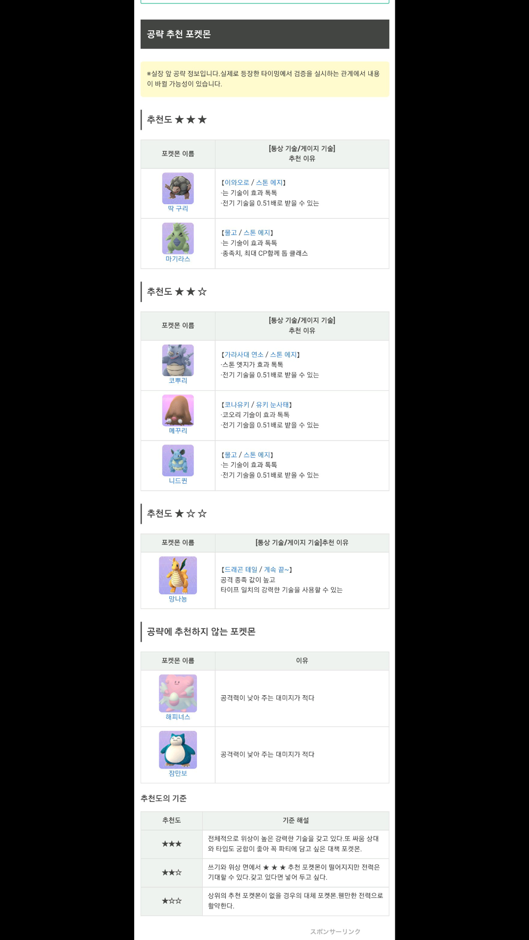 썬더 공략방법  일본홈피 퍼옴