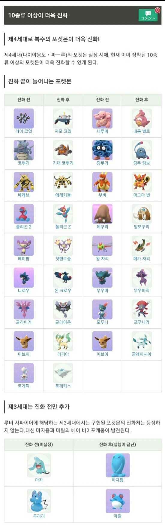 추후 3세대,4세대 포켓몬 추가된진화와 버전0.71.0에서 추가된 새요소 캡쳐