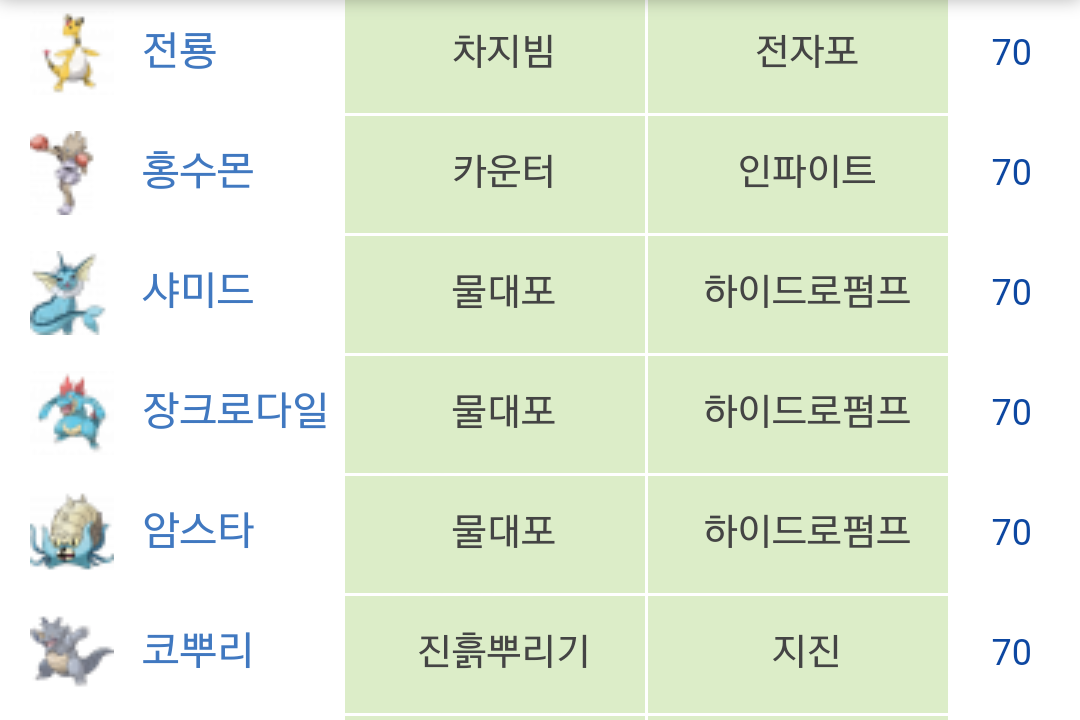 전룡 vs 쥬피썬더  최고의 공격자 세트캡쳐