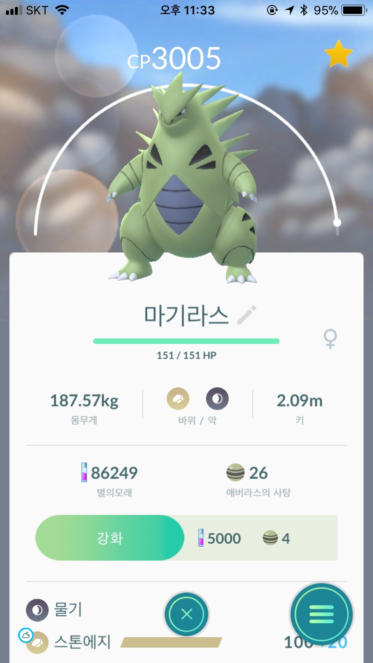 마기라스