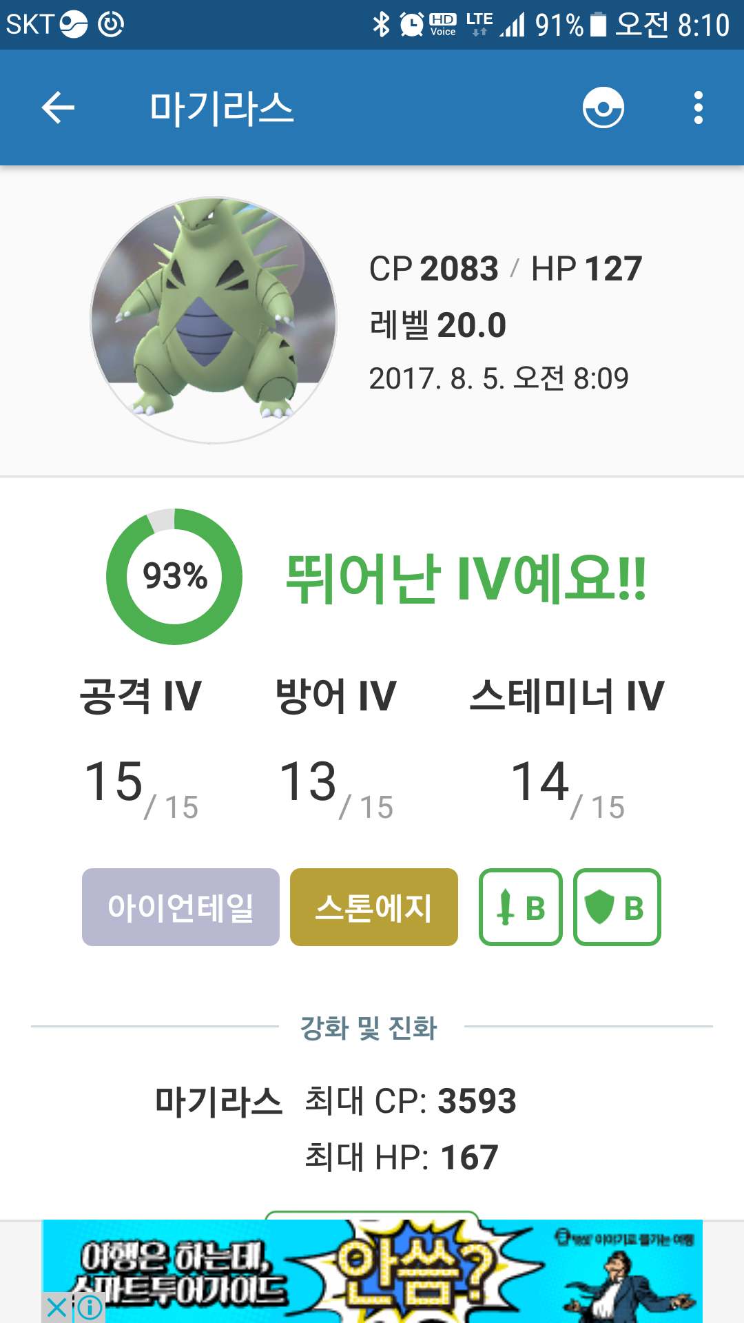 마기라스
