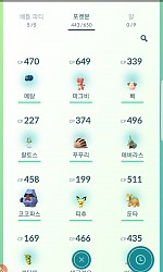 2알에서 나온것들~~~